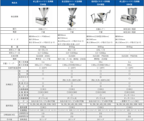 充填機比較表
